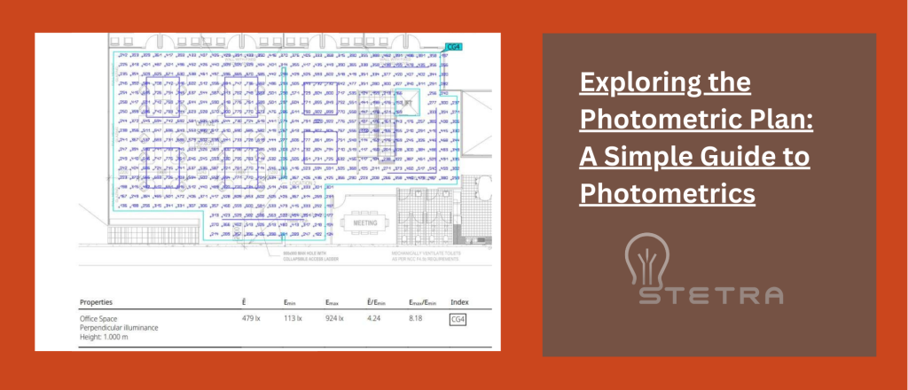 exploring the photometric plan