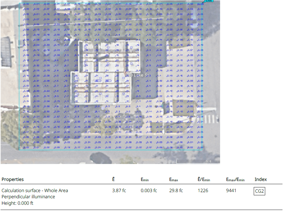 What Is a Photometric Plan? Simple Guide for Permits & Design FC Levels 992x740