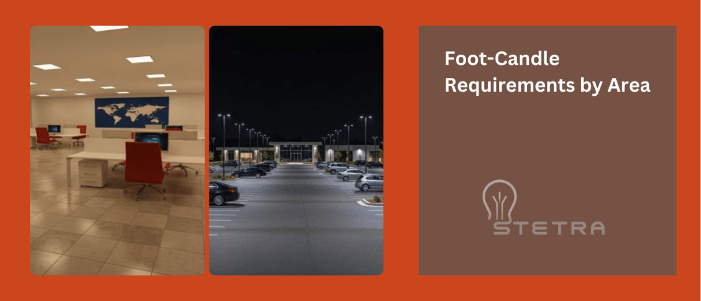 foot candle requirements by area – interior and exterior lighting