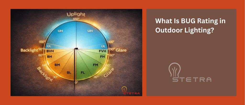 bug rating outdoor lighting featured stetra