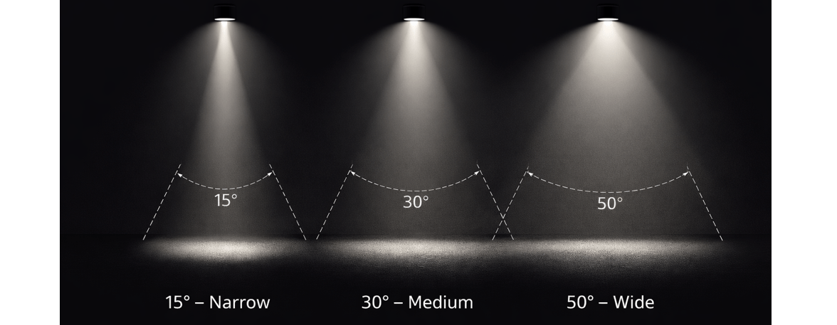 narrow medium wide downlight beam angle comparasion stetra
