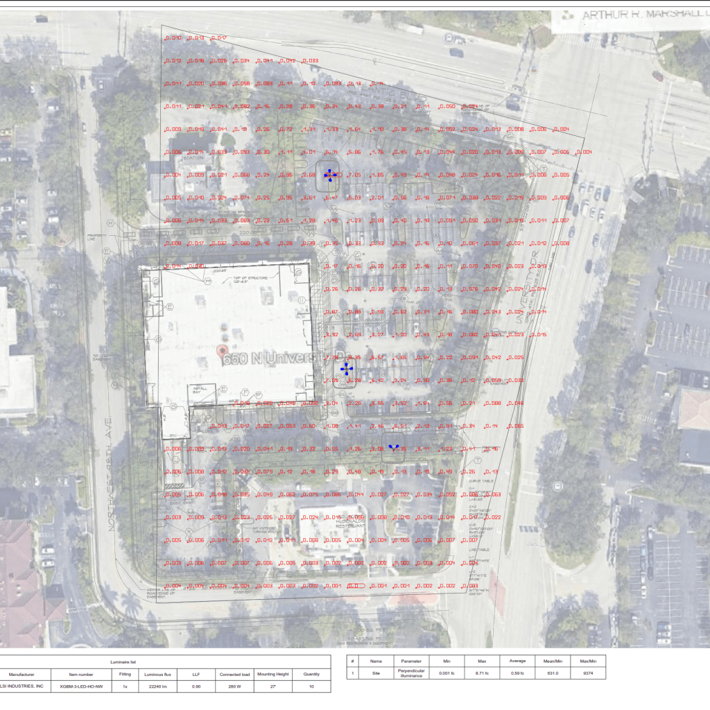 How to Read a Photometric Plan (Step by Step) parking lot photometric plan aerial view stetra