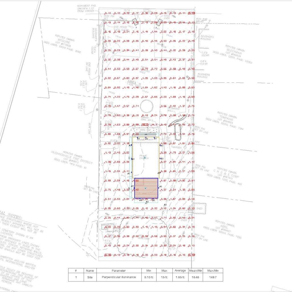 How to Read a Photometric Plan (Step by Step) parking lot photometric plan example stetra