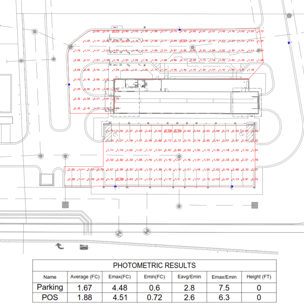 parking lot photometric plan foot candles fc uniformity stetra