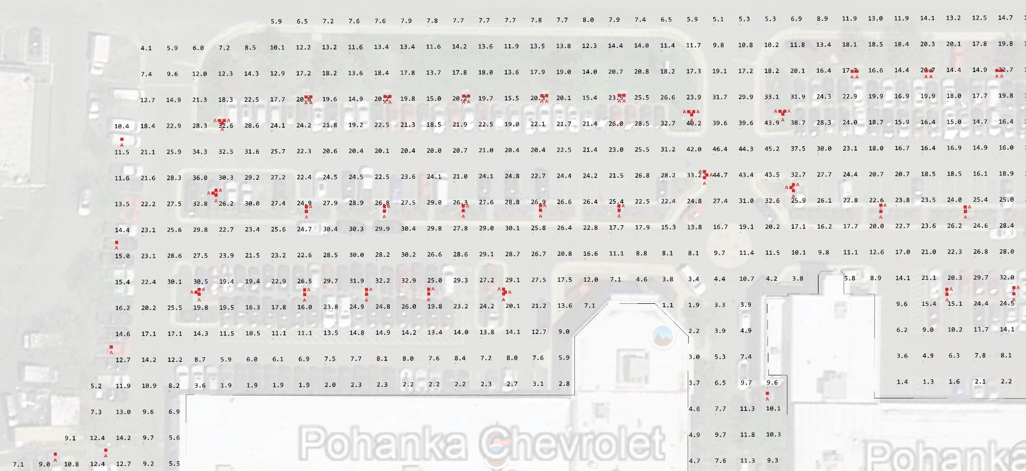 Car dealership parking and display lot photometric calculation with foot-candle values