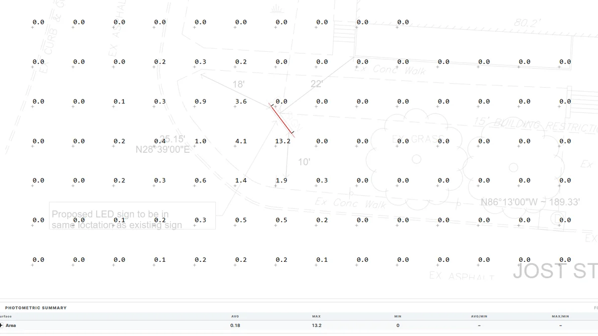 Point-by-point foot-candle grid for an illuminated sign photometric plan