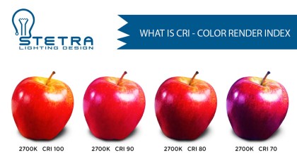 CRI-color-render-index